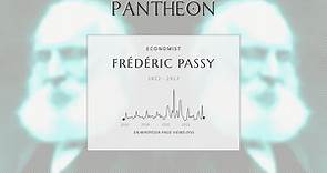 Frédéric Passy Biography - French economist and pacifist (1822–1912)
