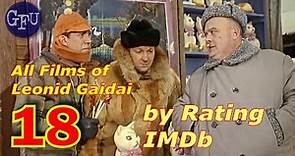 All Leonid Gaidai Movies by Rating IMDb
