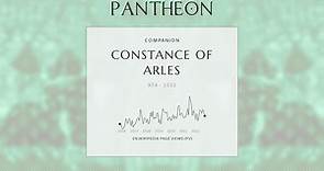 Constance of Arles Biography - Queen consort of the Franks