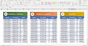 Como llevar la contabilidad de un negocio con Excel