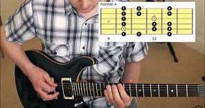 How To Play The Natural Minor Scale In 5 Positions On Guitar