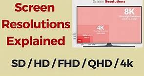 Screen Resolutions Explained: SD vs HD vs Full HD vs 2K vs QHD vs 4K