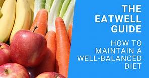 What is the Eatwell Guide? Healthy Eating for Kids