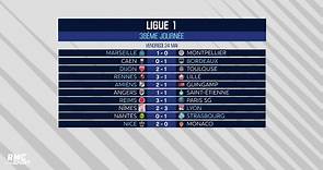 Ligue 1 - Le classement final de la saison