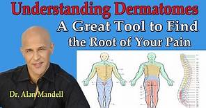 Understanding Dermatomes -- A Great Tool to Find the Root of Your Pain - Dr Mandell
