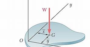 Centros de gravedad y centroides, concepto: introducción; Estática