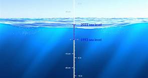 La subida del nivel del mar, según la NASA.