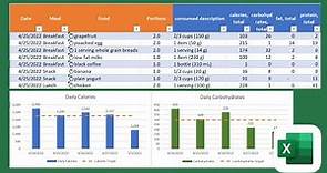 How to create a Nutrition Calculator in Excel (2022)