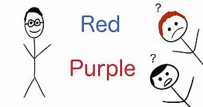 The Stroop Effect Explained