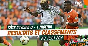 CAN 2023 : Côte d'Ivoire 0-1 Nigeria, résultats et classements