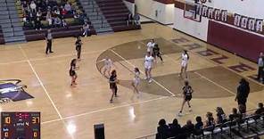 Ashley vs New Hanover High School JV Women’s Basketball