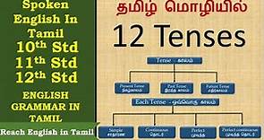 #1|Types of tenses with examples in tamil|12 types of tenses in tamil|English grammar|spoken English