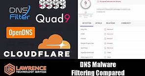DNS Malware Filtering Compared: Quad9 VS Cloudflare VS DNS Filter VS OpenDNS / Cisco Umbrella