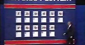1994 NBA Draft Lottery