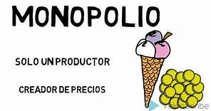 Resumen Principios de Economía Capítulo 15: Monopolio