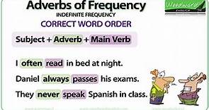 Adverbs of Frequency Chart | Woodward English