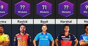 Most Wickets in IPL History | Data Tuber