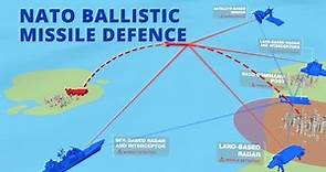 NATO Ballistic Missile Defence - How it works