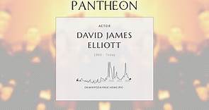 David James Elliott Biography - Canadian actor