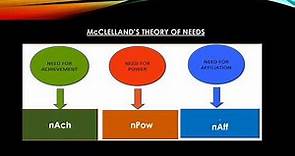 McClelland Need Theory