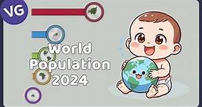 World Population by Continents 1950 - 2024