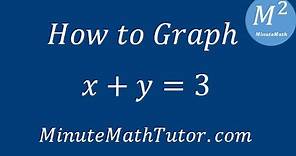 How to Graph x+y=3