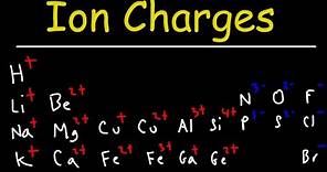 How To Determine The Charge of Elements and Ions - Chemistry