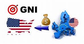 Gross National Income (GNI) explained - Definition, formula and examples