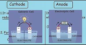 Cathode and Anode |Quick differences and comparisons|