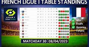 LIGUE 1 TABLE STANDINGS TODAY 2022/2023 | FRENCH LIGUE 1 POINTS TABLE TODAY | (08/04/2023)