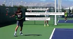 Taylor Fritz Forehand Analysis