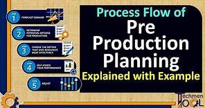 What is Pre-Production Plan? | Process Flow of Pre-Production Planning | PPC |Explained with example