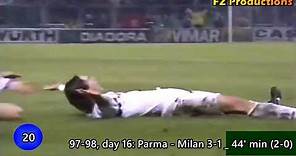Dino Baggio - 24 goals in Serie A (Torino, Inter, Juve, Parma, Lazio 1990-2004)