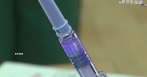 流感盛行期將至 自費疫苗預約熱門 - 華視新聞網
