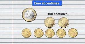 Connaître la relation entre euro et centime d'euro, niveau CE1