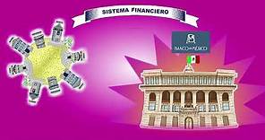 El Banco de México y el sistema financiero
