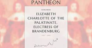 Elizabeth Charlotte of the Palatinate, Electress of Brandenburg Biography | Pantheon