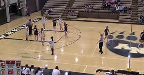 Aliso Niguel High School vs San Juan Hills High School Womens Varsity Basketball
