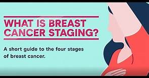 What is breast cancer staging?