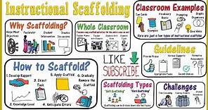 Scaffolding Instruction for Students