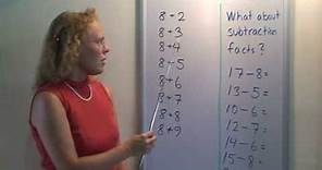 Strategies for Addition and Subtraction Facts - Video from Math Mammoth