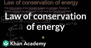 Law of conservation of energy | Work and energy | AP Physics 1 | Khan Academy