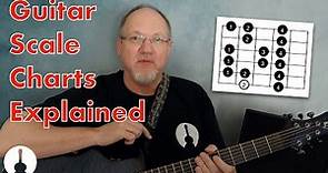 How to Read a Guitar Scale Chart
