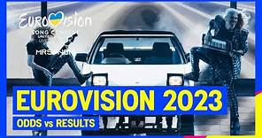 Eurovision 2023 | Results vs odds
