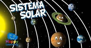 El Sistema Solar | Videos Educativos para Niños | Happy Learning