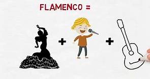 El origen del Flamenco