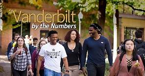 Vanderbilt By The Numbers 2019