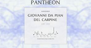 Giovanni da Pian del Carpine Biography - Italian explorer and archbishop
