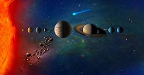 El sistema solar: qué es, cómo se formó y datos principales