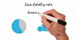 Mortality Rates Unraveled: From Basics to Mastery